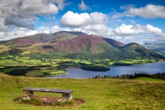 Bassenthwaite Lake