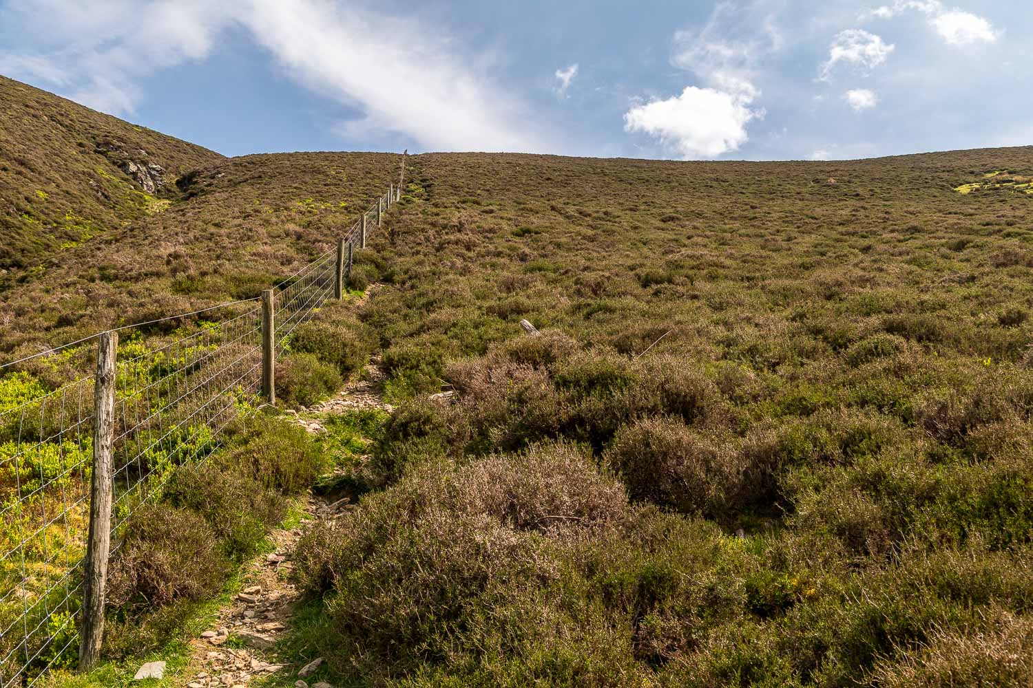 Great Calva walk Great Calva walk