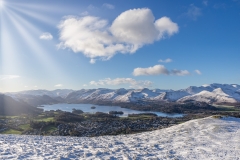 Latrigg view, Keswick, Derwent Water