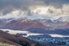 Keswick and Derwent Water