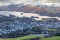 Keswick and Derwent Water