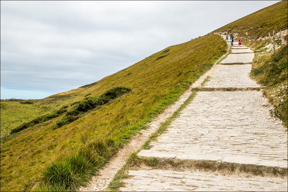 Durdle Door walk - Lulworth walk - Dorset walks - Dorset coastal walks